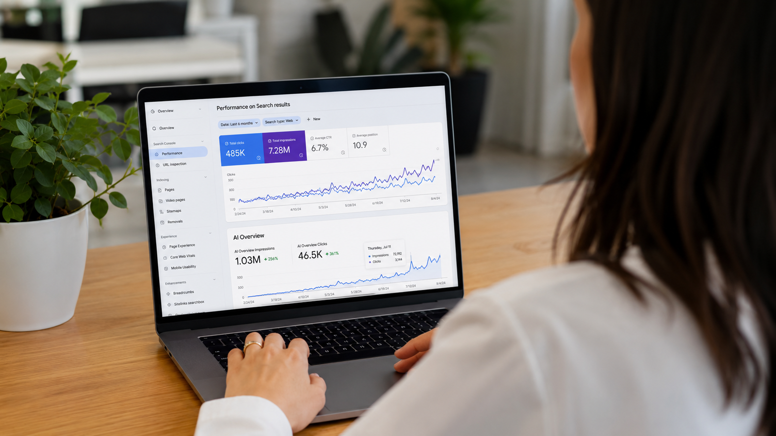 Your Traffic Didn't Disappear. Your Strategy Did.